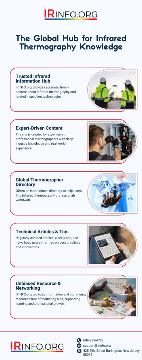The-Global-Hub-for-Infrared-Thermography-Knowledge.jpg