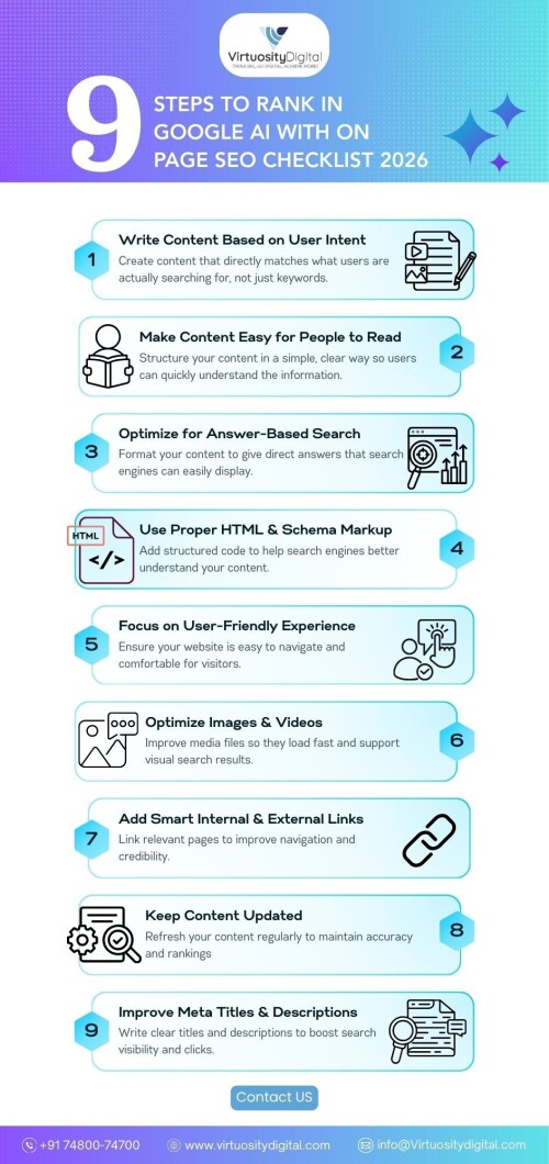 9-Steps-to-Rank-in-Google-AI-With-On-Page-SEO-Checklist-2026-1.jpg