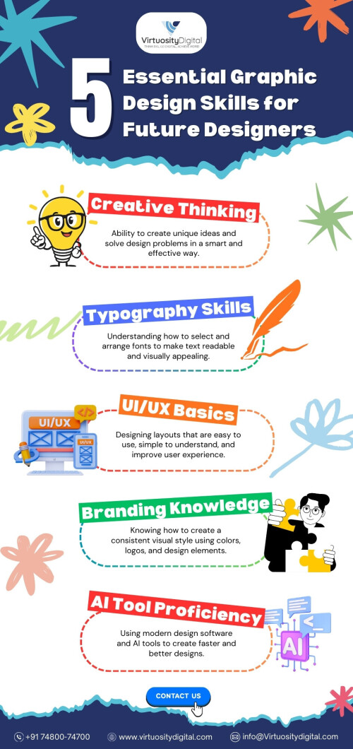 5-Essential-Graphic-Design-Skills-for-Future-Designers.jpg