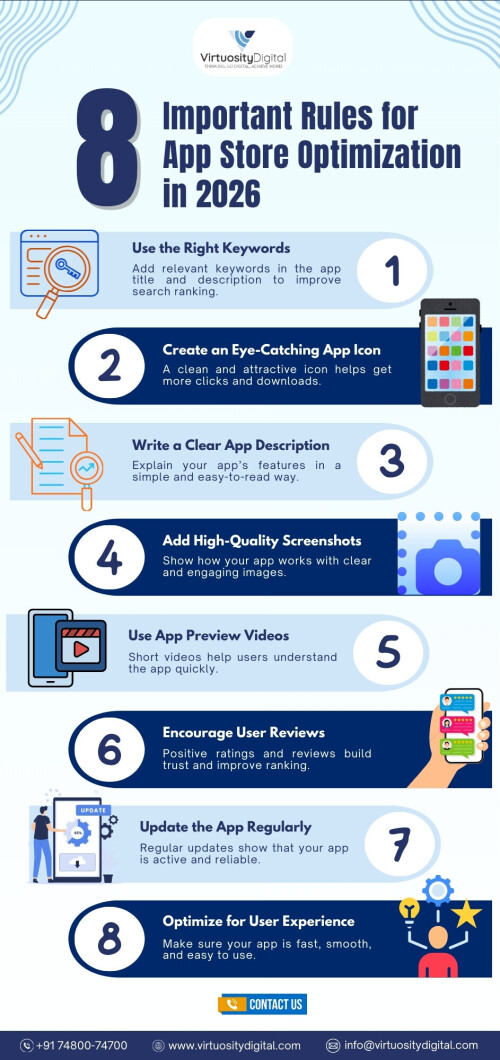 8-Important-Rules-for-App-Store-Optimization-in-2026-1.jpg