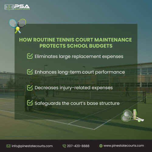 How-Early-Tennis-Court-Repairs-Prevent-Bigger-Costs-for-Schools.jpg