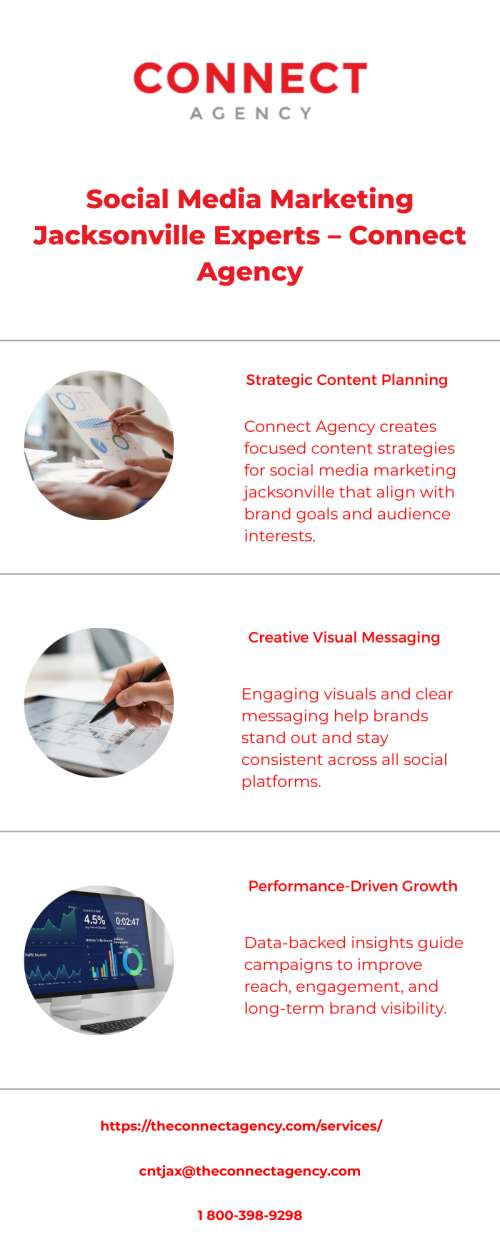 Social-Media-Marketing-Jacksonville-Connect-Agency.png