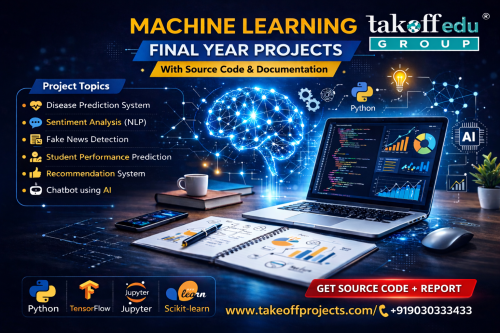 Machine-Learning-Final-Year-Projects.png