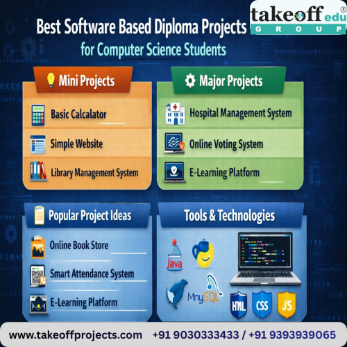 diploma-projects-for-computer-science11.4802026.png
