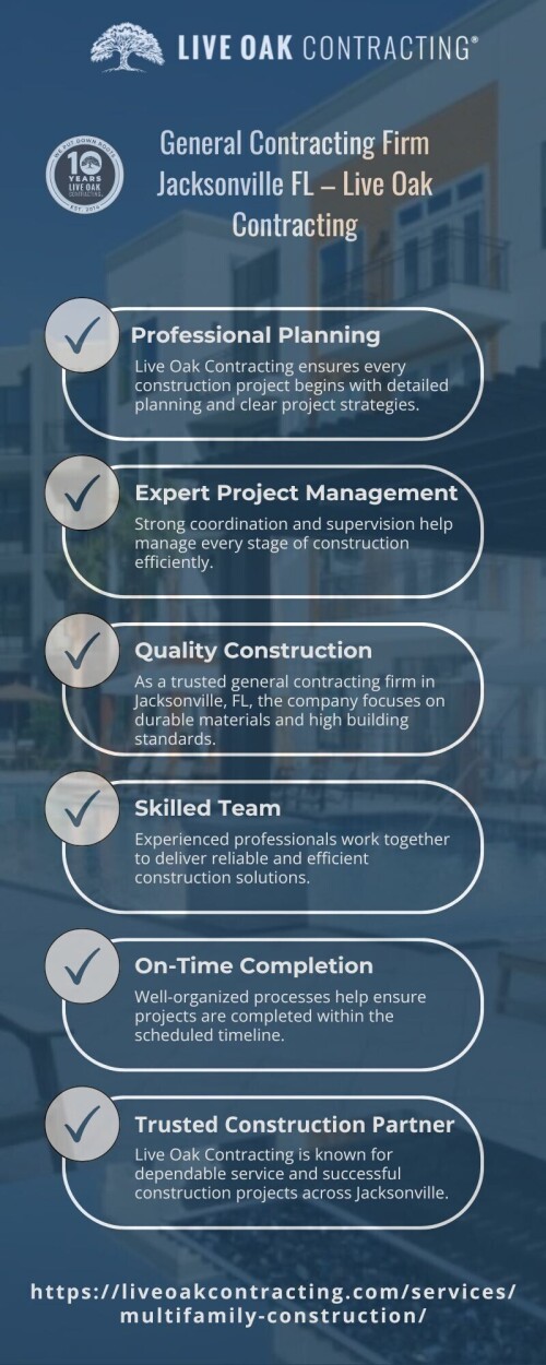 General-Contracting-Firm-Jacksonville-FL-Live-Oak-Contracting.jpg