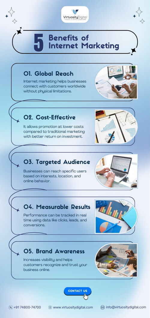 5-Benefits-of-Internet-Marketing.jpg