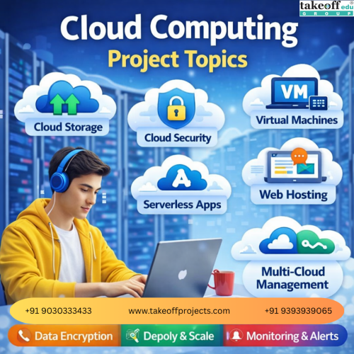 Cloud-Computing-Project-Topics.png
