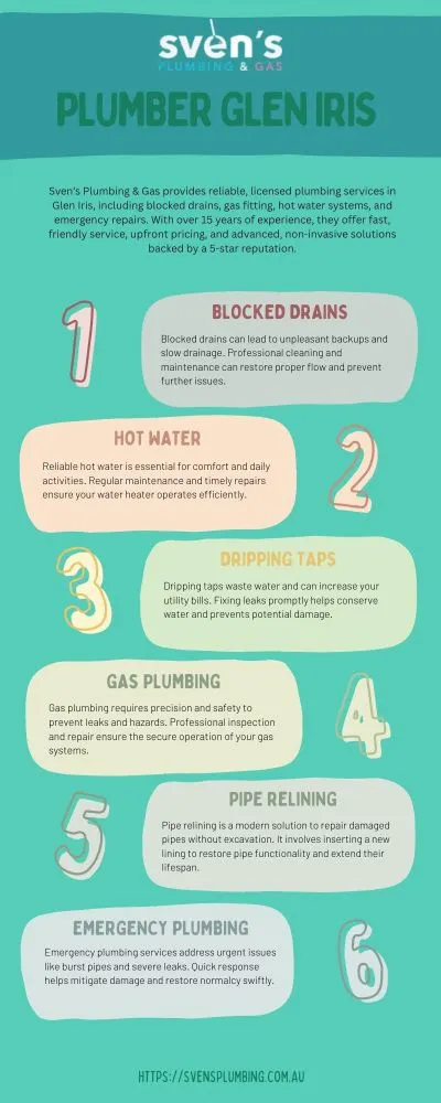 Trusted-Plumber-in-Glen-Iris--Svens-Plumbing--Gas.png