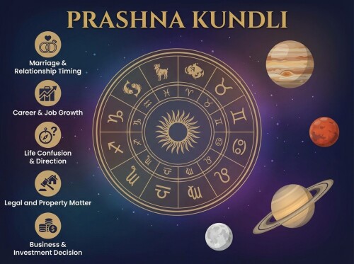 Astrology_website_poster_202603251406.jpeg