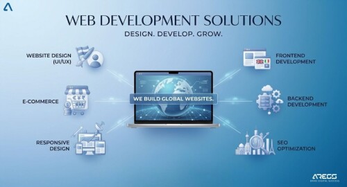 Create-a-modern-minimal-infographic-style-image-for-web-development-services.-IMPORTANT-DESIGN-GOAL---The-design-must-be-clean-balanced-and-NOT-overcrowded---Focus-on-clarity-and-visual-hierarc.jpg