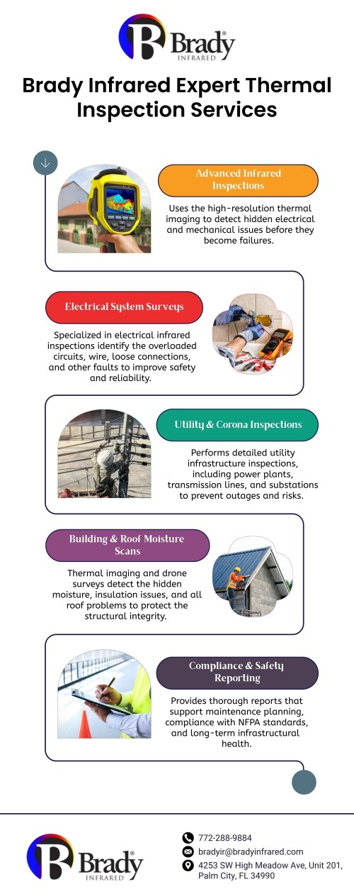 brady-infrared-expert-thermal-inspection-services.jpg