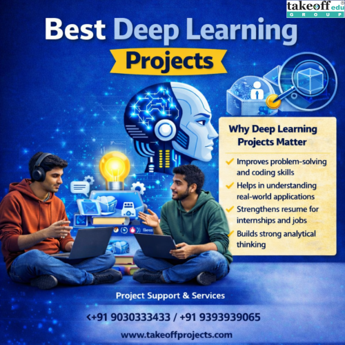 Best-Deep-Learning-Projects-Ideas-for-Beginners-to-Advanced.png