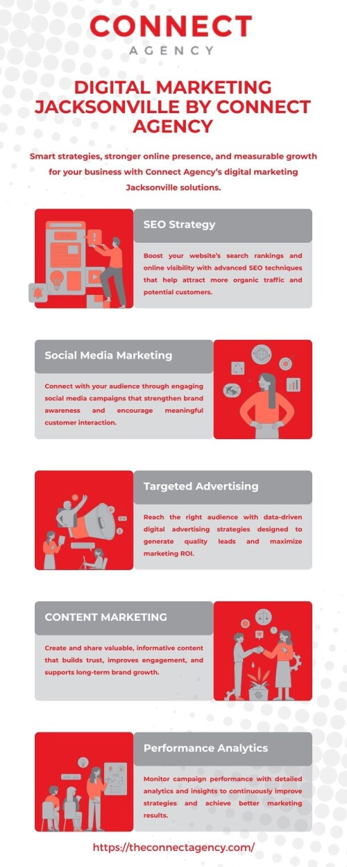 Expert-Digital-Marketing-Jacksonville-Connect-Agency.jpg