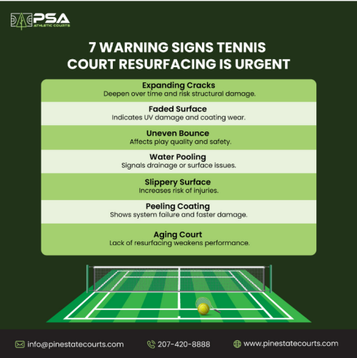 7-Signs-Tennis-Court-Resurfacing-Cant-be-Delayed.png