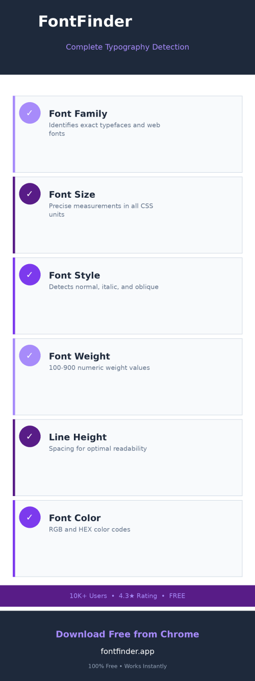 fontfinder_infographic_2.png