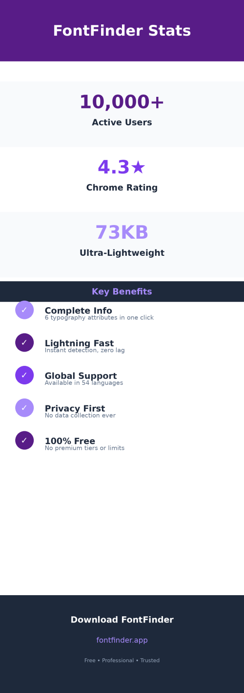 fontfinder_infographic_3.png