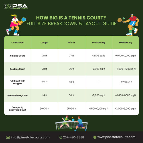 How-big-is-Tennis-court.jpg