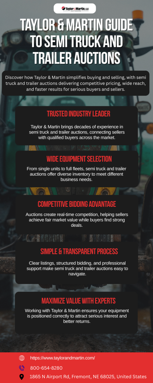 Taylor--Martin-Guide-to-Semi-Truck-and-Trailer-Auctions.png