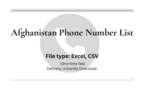 Afghanistan-Phone-Number-List--5-Million-Cell-Numbers.jpg