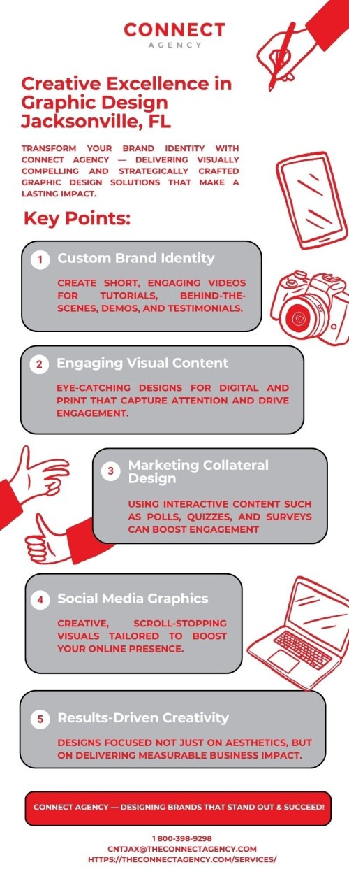 Connect-Agency-Graphic-Design-Jacksonville-FL-Experts.jpg