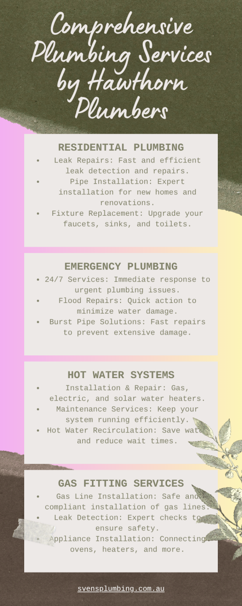 Plumber-Hawthorn-Residential-Emergency--Hot-Water-Experts.png