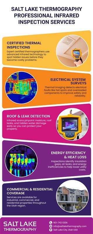 Salt-Lake-Thermography-Professional-Infrared-Inspection-Services.jpg