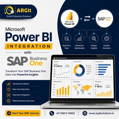 Microsoft-Power-BI-Integration-with-SAP-Business-One.jpg