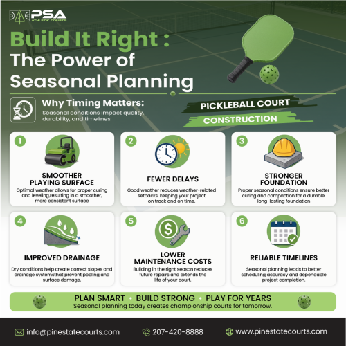 pickleball-Court-construction-Portland-ME.png