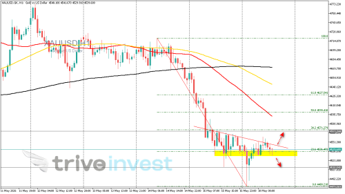 XAUUSD.GKH1-1.png