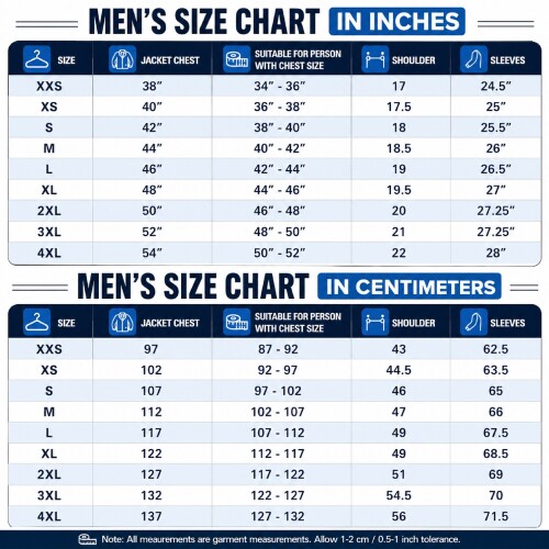chart-men.jpg