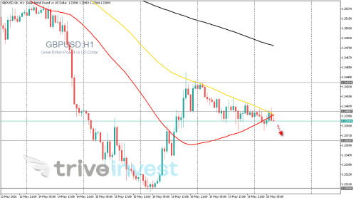 GBPUSD.GKH1.png