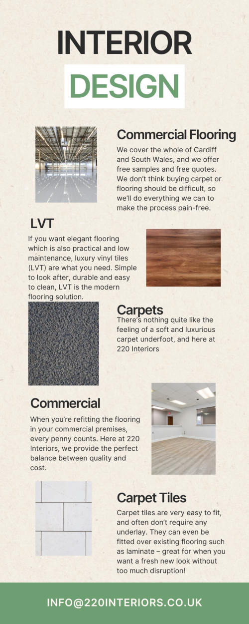 Green-and-Beige-Modern-Interior-Decoration-Infographic.png