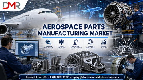 Aerospace-Parts-Manufacturing-Market.png