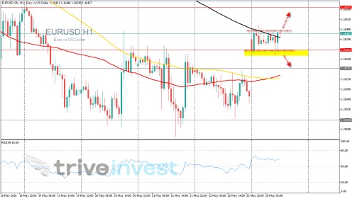 EURUSD.GKH1.png