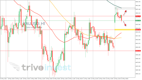 XAUUSD.GKH1.png