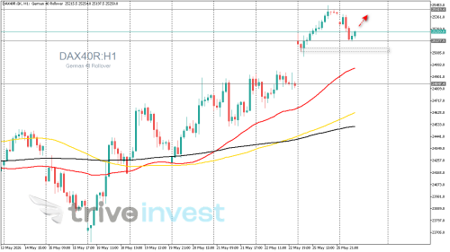 DAX40R.GKH1.png