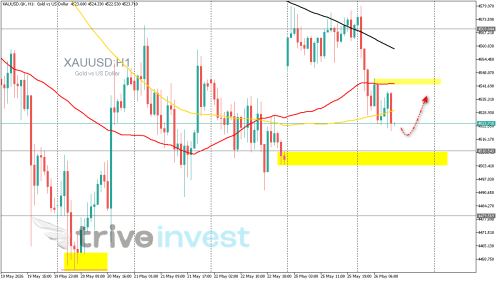 XAUUSD.GKH1.png