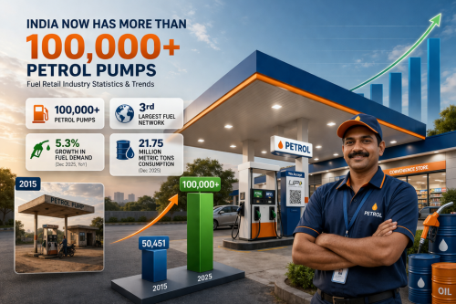Fuel-Retail-Industry-Statistics-and-Trends.png