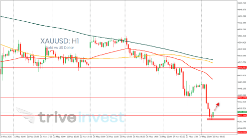 XAUUSD.GKH1.png