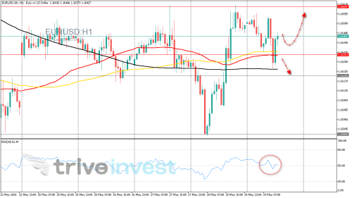 EURUSD.GKH1.png