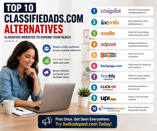 Top-10-ClassifiedAds.com-Alternatives-Classified-Websites-to-Expand-Your-Reach.jpg