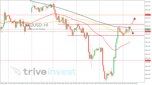 XAUUSD.GKH1.png
