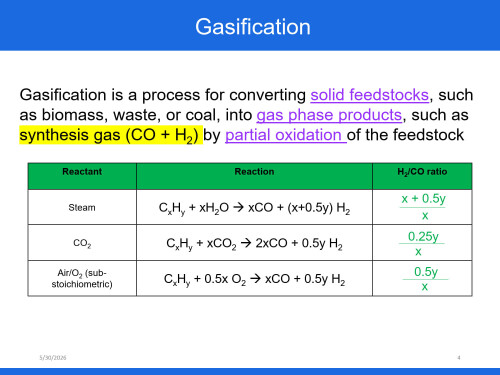 Chapter-6-Biomass-Gasification-Day-8_04.jpg