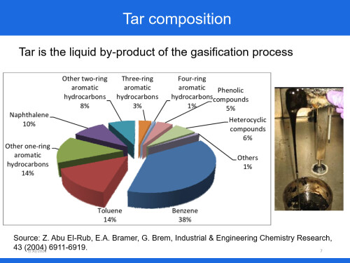 Chapter-6-Biomass-Gasification-Day-8_07.jpg
