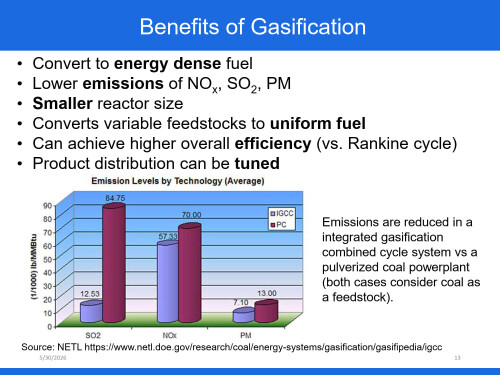 Chapter-6-Biomass-Gasification-Day-8_13.jpg