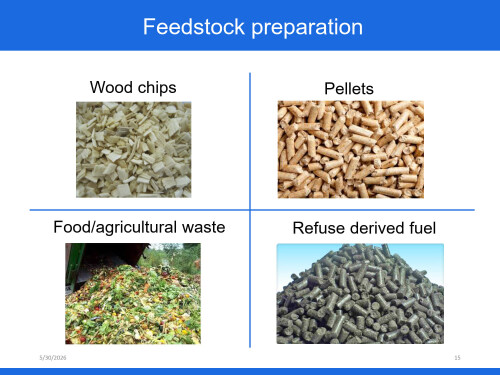 Chapter-6-Biomass-Gasification-Day-8_15.jpg