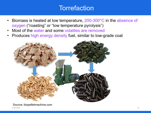 Chapter-6-Biomass-Gasification-Day-8_16.jpg