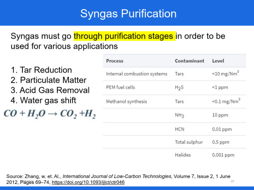 Chapter-6-Biomass-Gasification-Day-8_19.jpg