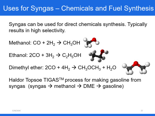 Chapter-6-Biomass-Gasification-Day-8_25.jpg