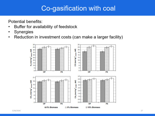 Chapter-6-Biomass-Gasification-Day-8_27.jpg